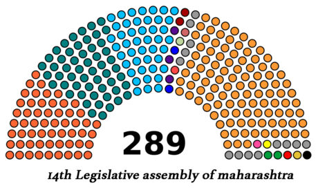 The Legislative Assembly