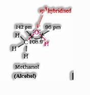 Structure of alcohol