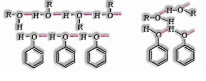 intermolecular hydrogen bonding
