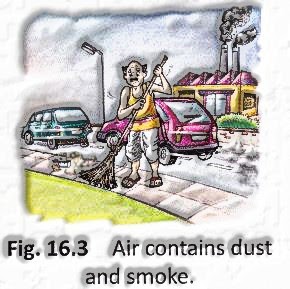 air contains dust and smoke