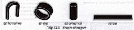 types and shapes of magnets