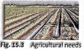 Agricultural Needs