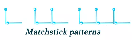 Different patterns of matchsticks